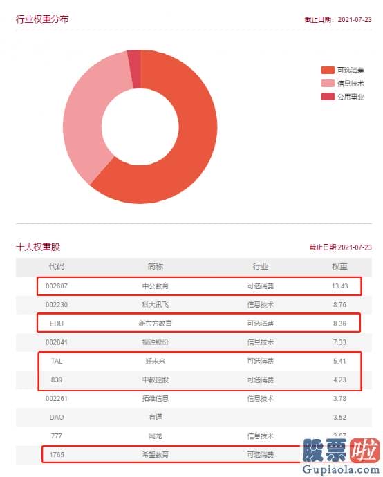 美股AESE投资价值_影响中国亿万家庭教育的文件出炉