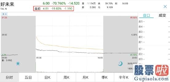 美股AESE投资价值_影响中国亿万家庭教育的文件出炉