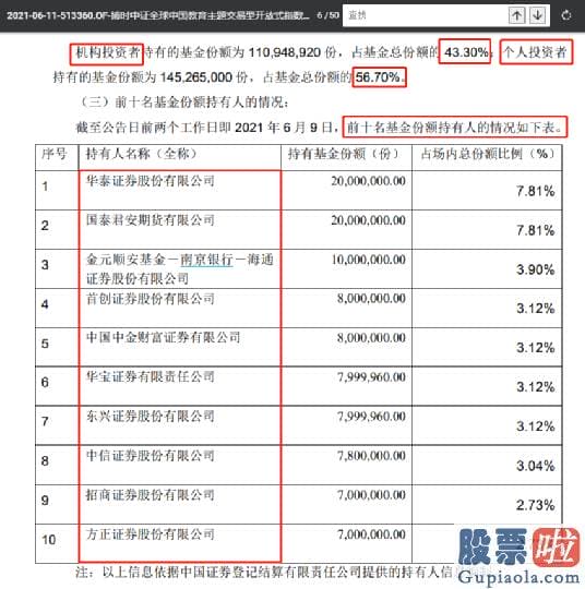 美股AESE投资价值_影响中国亿万家庭教育的文件出炉