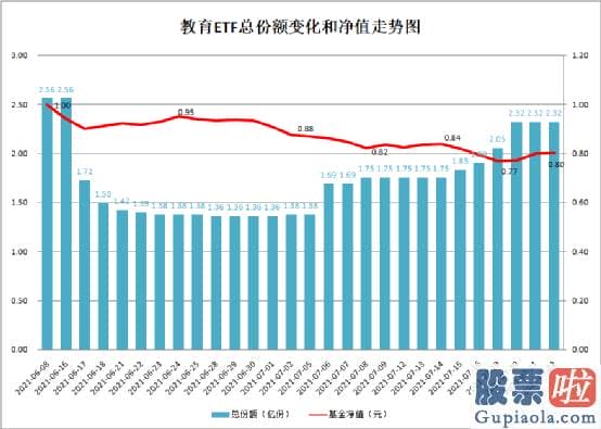 美股AESE投资价值_影响中国亿万家庭教育的文件出炉
