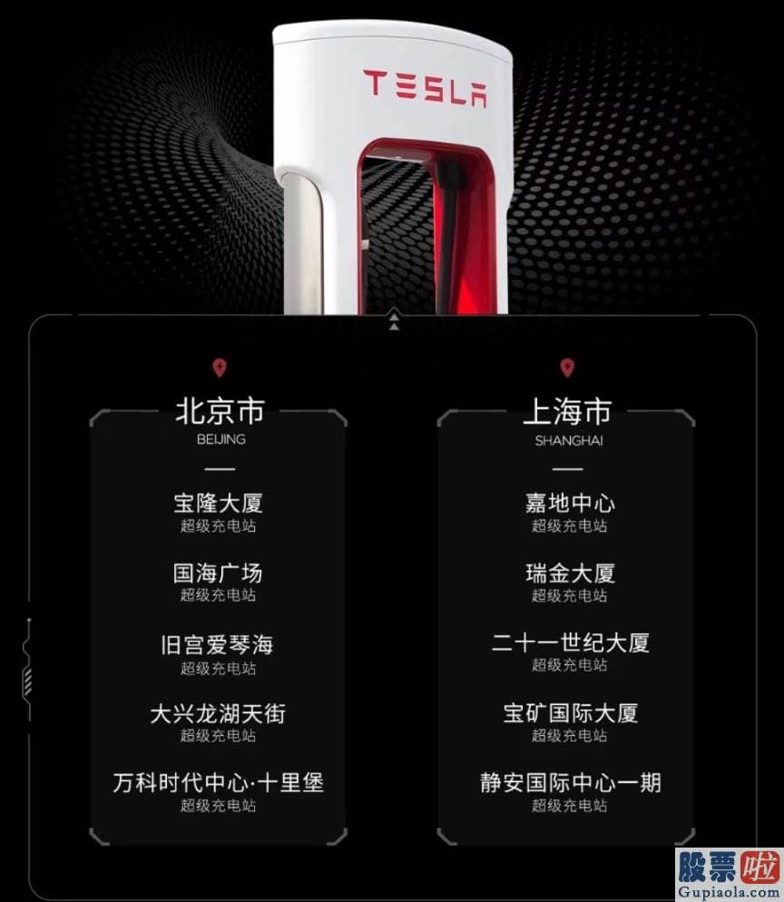 投资美股收益率-面向37款非特斯拉车型