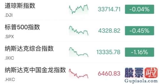 离岸公司投资美股的税：摩根士丹利策略师Michael 