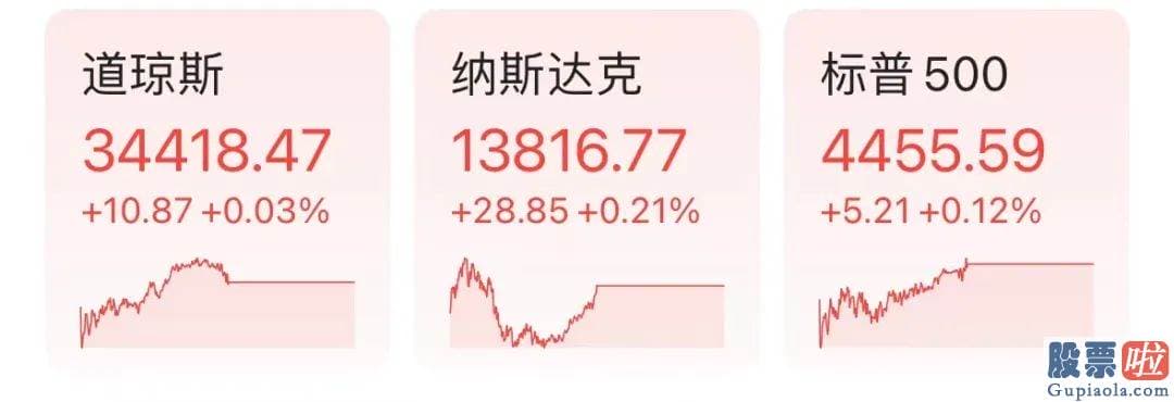 投资美股的正规券商-百度BIDU