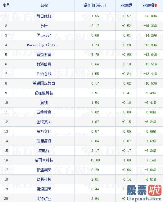 美股行情道琼斯新浪财经：公司将于2023年8月24日星期四香港时间在联交所交易时段后及美国股市开市前