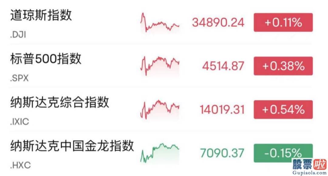 投资港股美股就容易吗 在中概股普遍下挫背景下