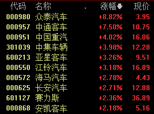 股票行情分析预测数学难度：缩量行情下
