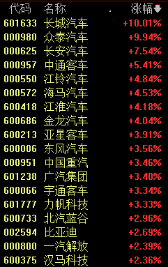 明天股票行情预测分析最新_受汇金增持四大行利好刺激
