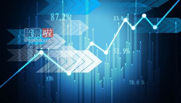 上市公司新闻与公告_建业地产(00832)6月10日因购股权获行使发行109.8万股