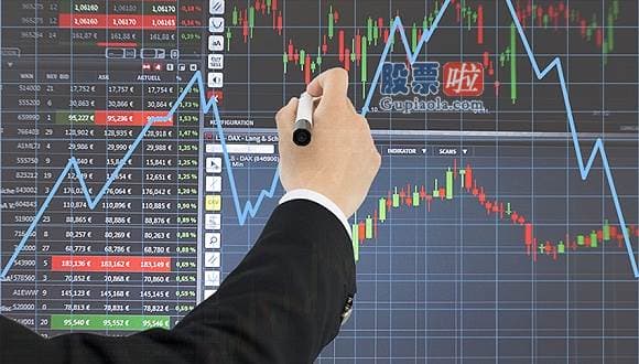 美股行情道琼斯实时走势_连续四个季度盈利 特斯拉愈来愈香