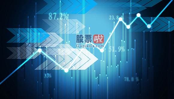 怎么预测大盘走势 北京广告协会明星代言规范委公布关于对中国内地男歌手蔡某某舆情发酵的风险提醒