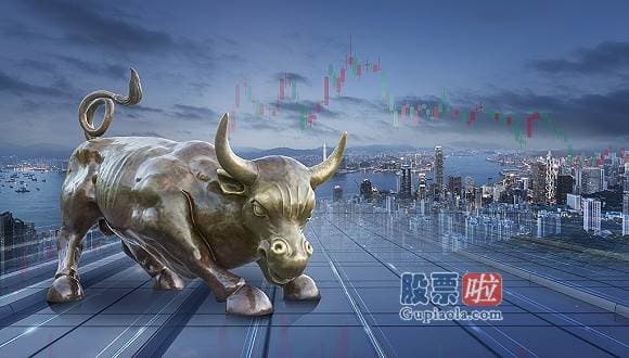 7日a股大盘分析-波音涨2.37%